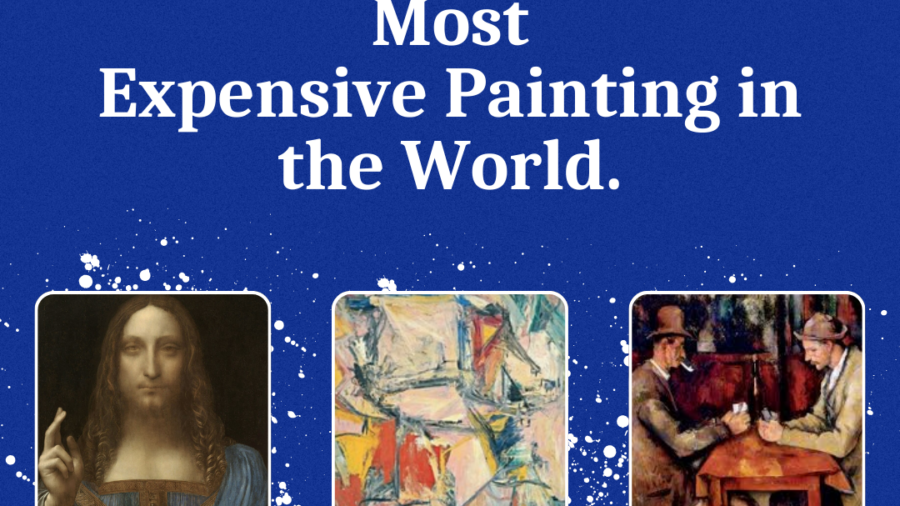 Most expensive painting